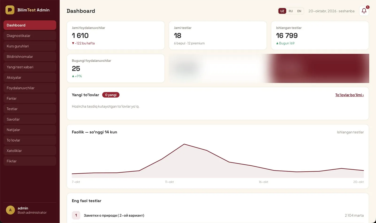 Telegram testing platform screenshot 5